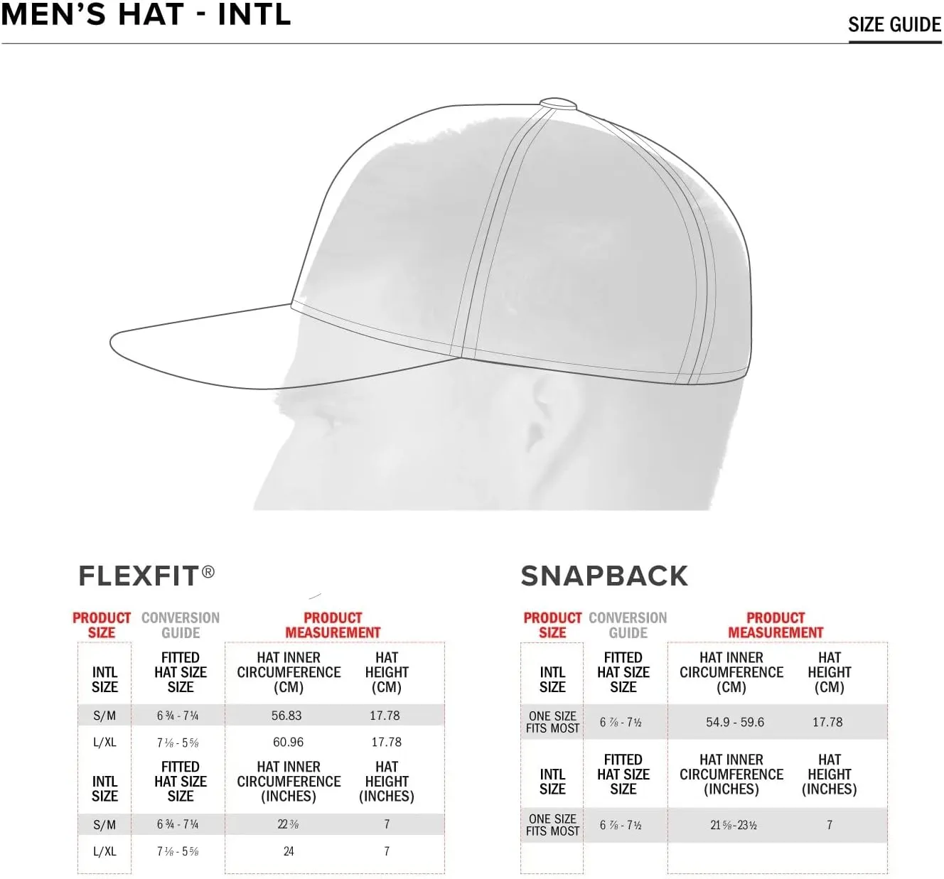 Alpinestars Flag Snapback Hat