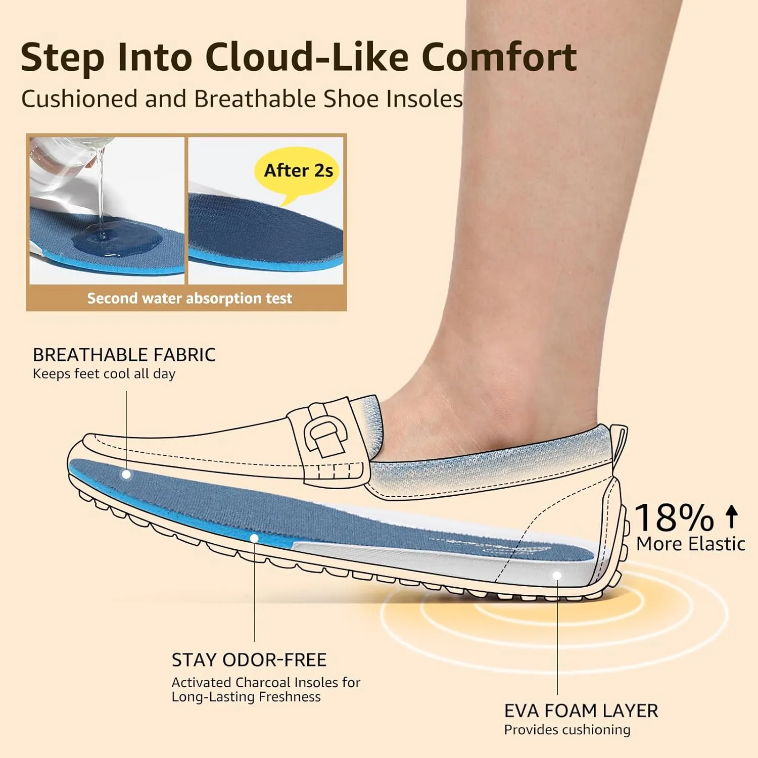 Bacia Knit Womens Loafers Comfortable Flat Dress Shoes for Office Work