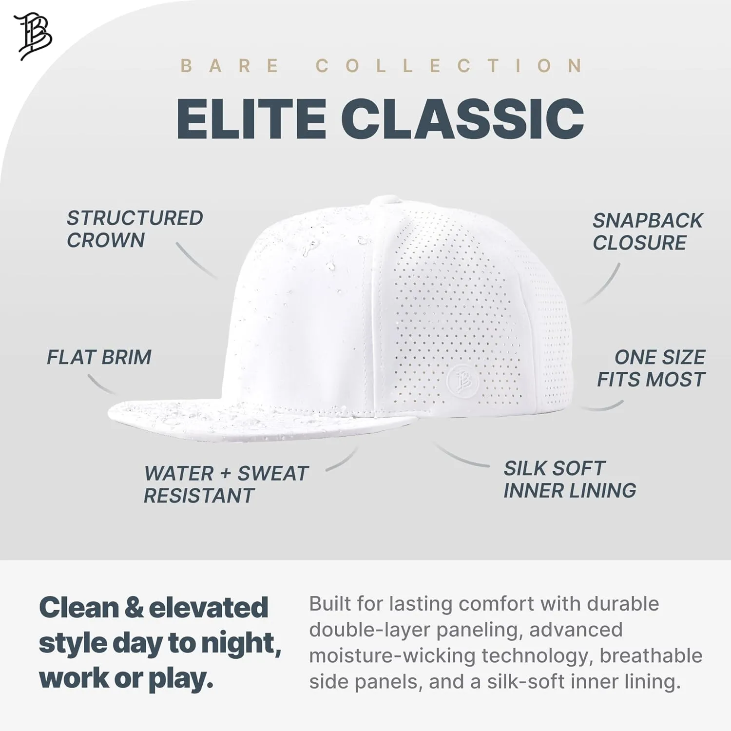 Branded Bills KU Campus Collection Elite PVC, Lightweight, Comfortable Baseball Cap