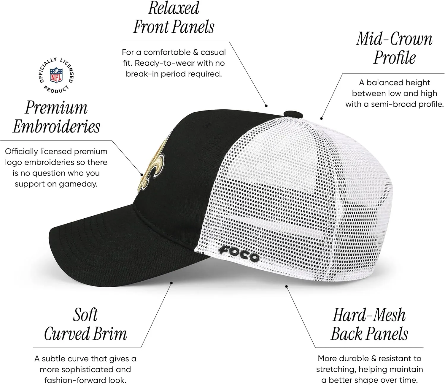 FOCO Men's NFL Team Logo Mesh Trucker Rf Hat Caps