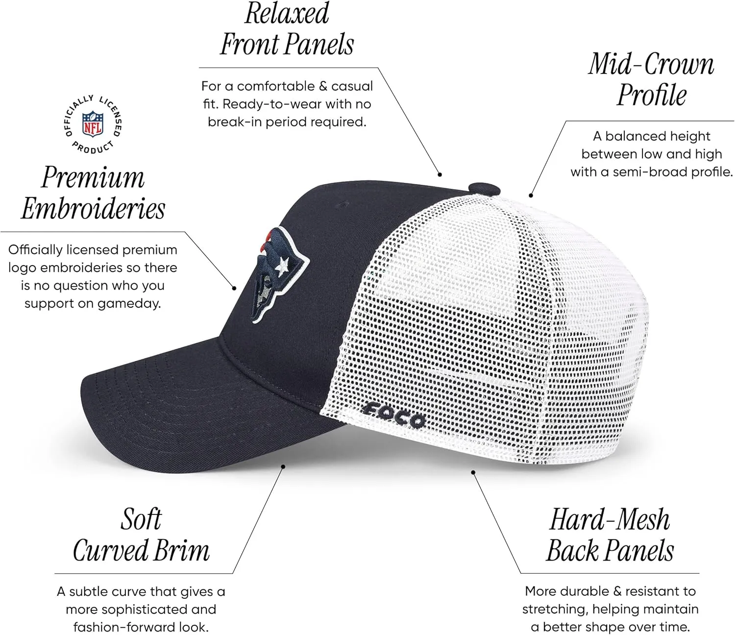 FOCO Men's NFL Team Logo Mesh Trucker Rf Hat Caps