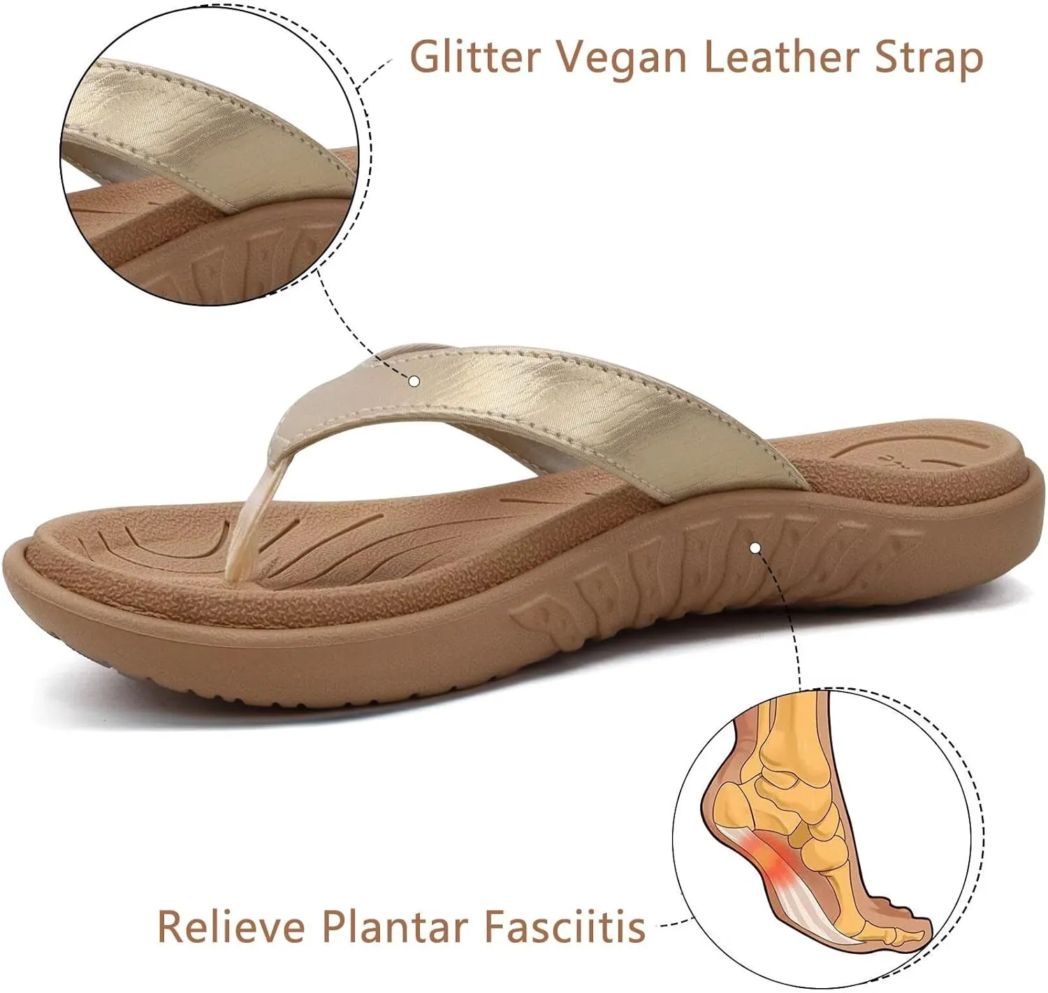 jiajiale Womens Fashion Orthotic Flip Flops Ladies Slip On Lightweight Comfortable Thick Cushion Yoga Mat Thong Sandals With Plantar Fasciitis Arch Support