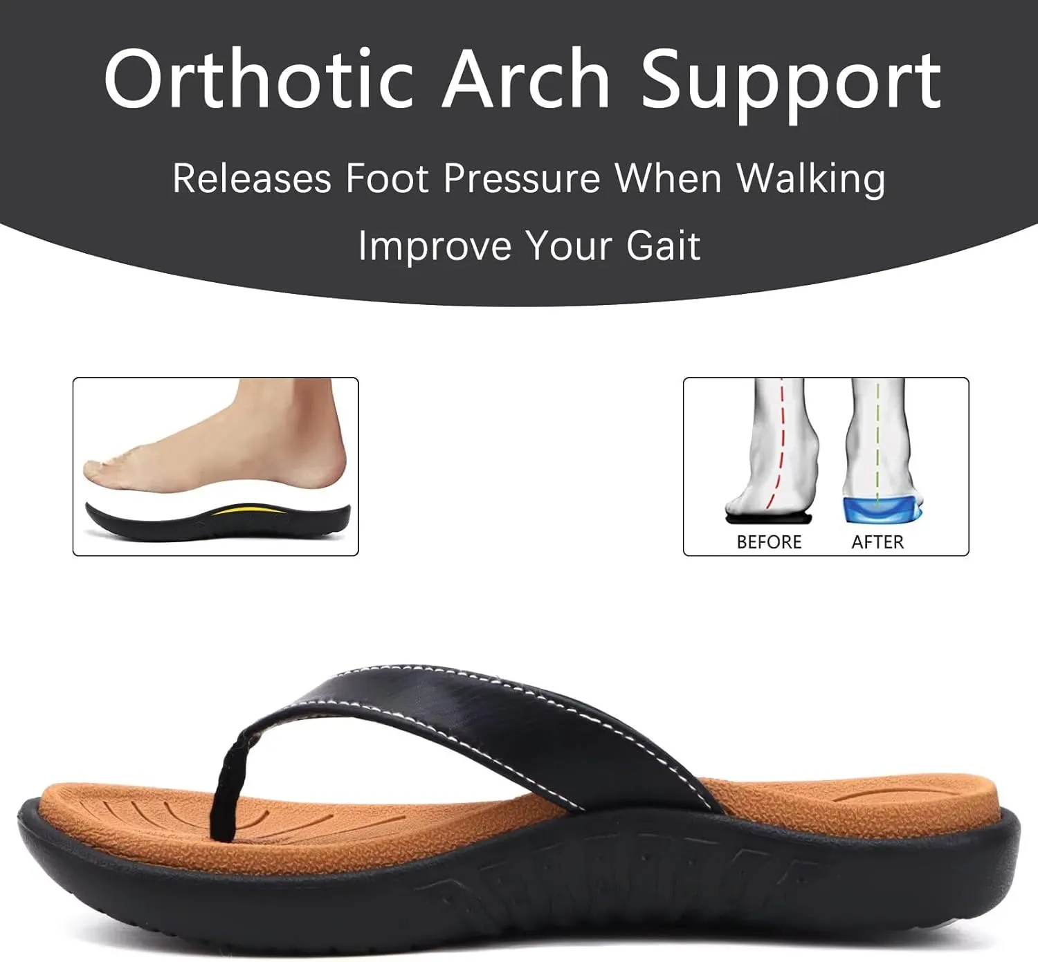 jiajiale Womens Fashion Orthotic Flip Flops Ladies Slip On Lightweight Comfortable Thick Cushion Yoga Mat Thong Sandals With Plantar Fasciitis Arch Support