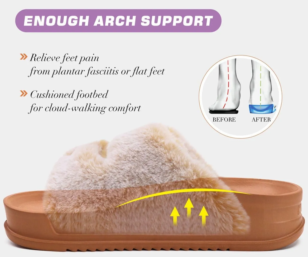 KuaiLu Women's Fluff Slippers Plantar Fasciitis Arch Support Platform Slippers Ladies Fashion Open Toe Faux Fur Sliders Womens House Slipper Size 6-12