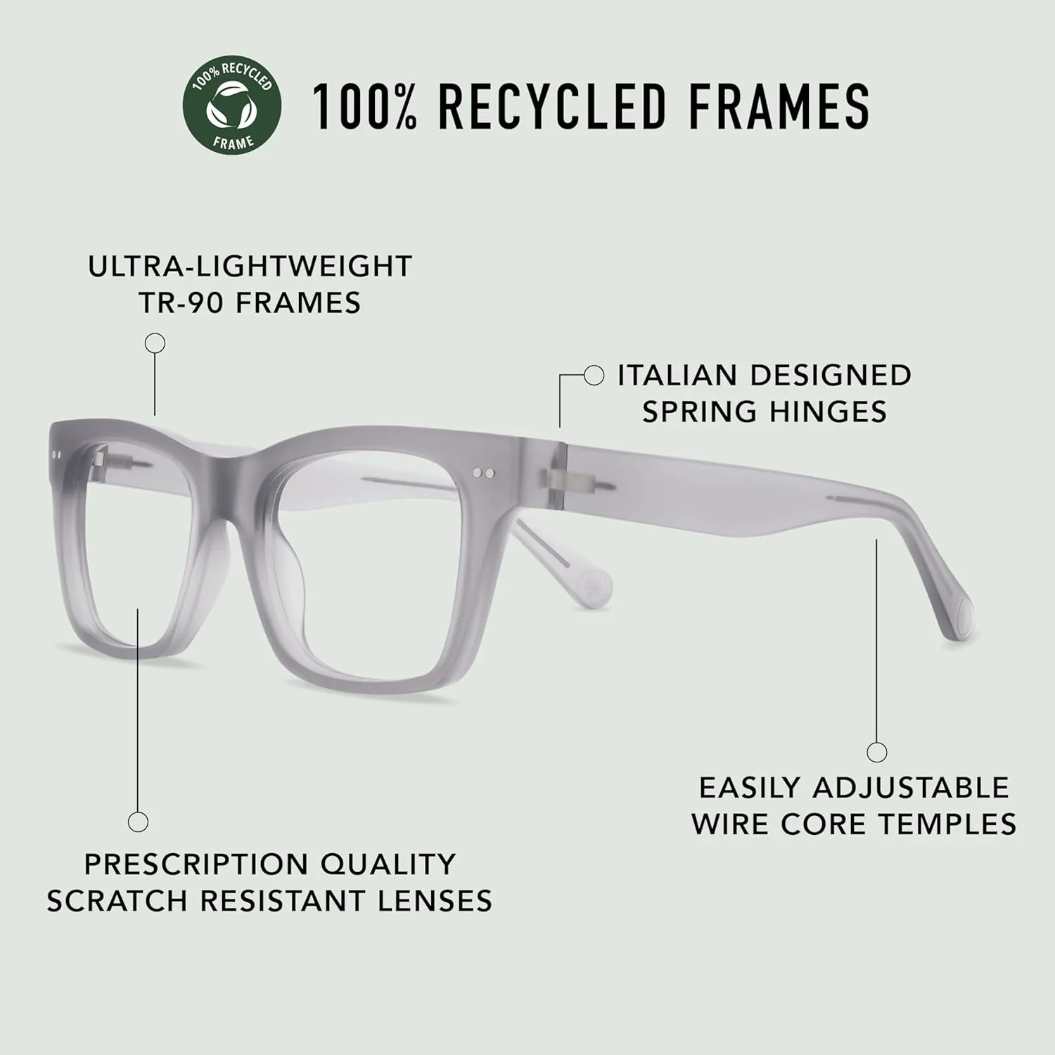 LOOK OPTIC Cosmo Reader-Lightweight Full Magnification Reading Glasses with Scratch-Resistant Anti-Reflective Lenses