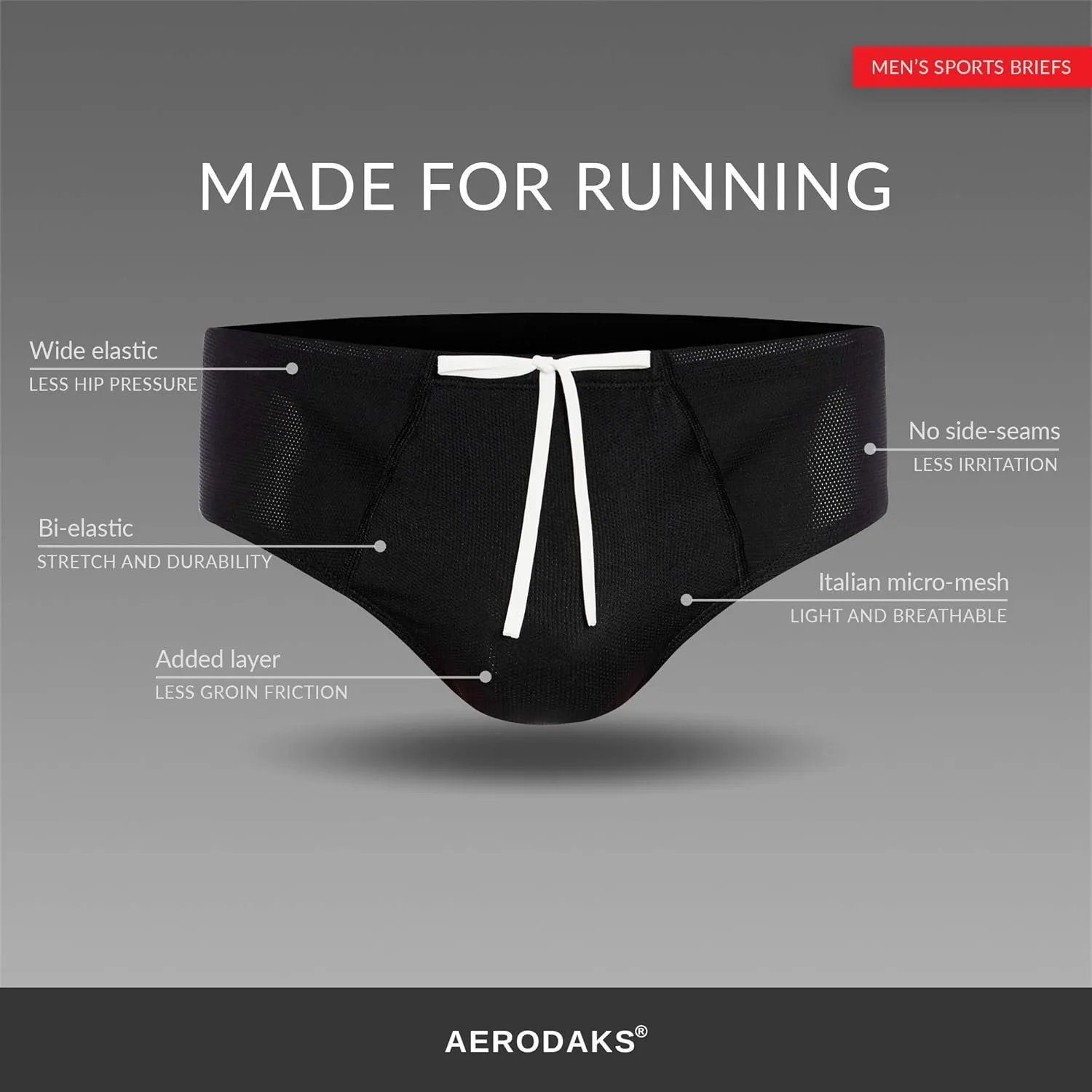 Men's Micro-Mesh Briefs for Sports/Running. Made in Australia.