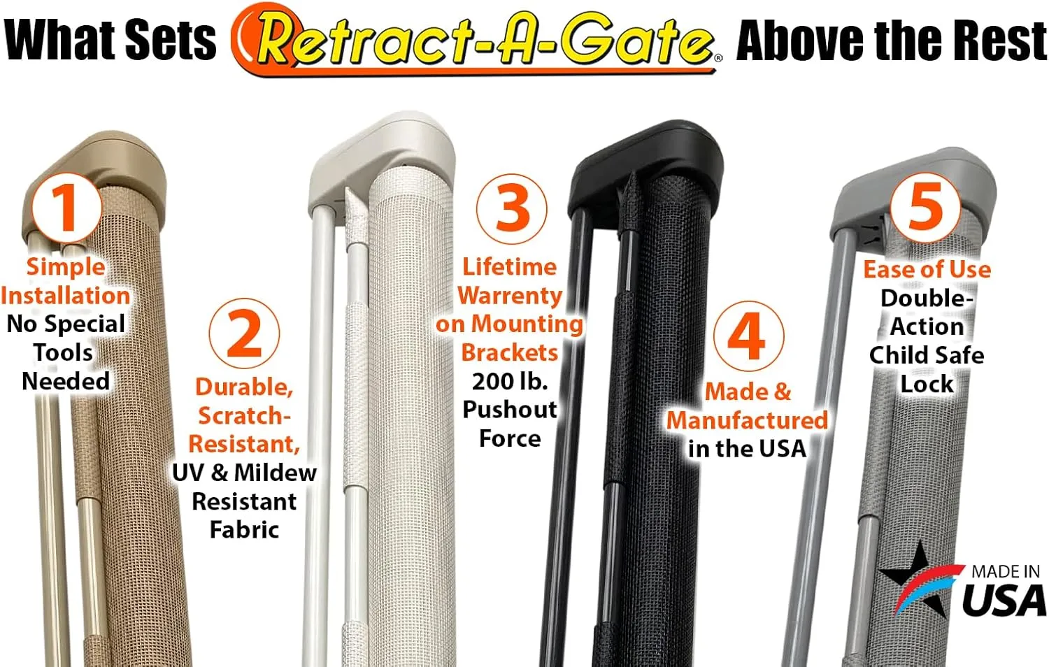 Retract-A-Gate 52" White: The Original and only Made in USA Retractable Baby, Dog, & Cat Gate