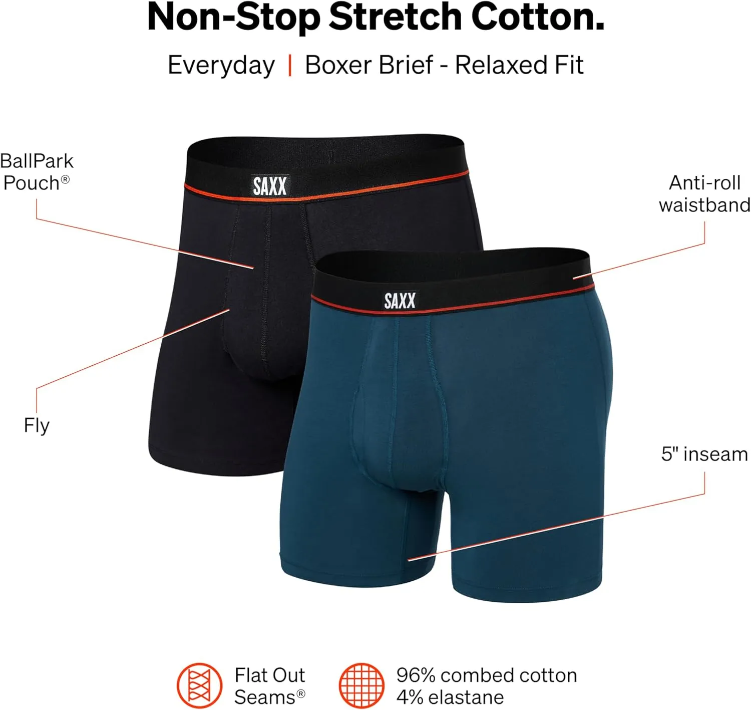 SAXX Underwear Co. Men's Underwear with Pouch Non-Stop Stretch Cotton Boxer Brief Fly 2Pk