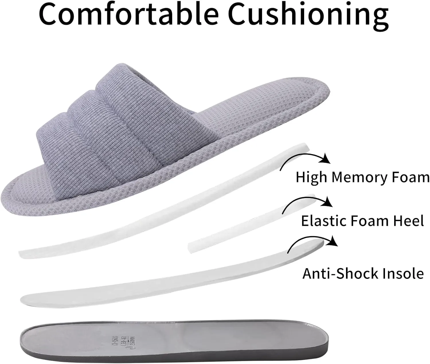 shevalues Summer House Slippers for Women Men Breathable Waffle Indoor Slippers Slip-on Open Toe Home Shoes
