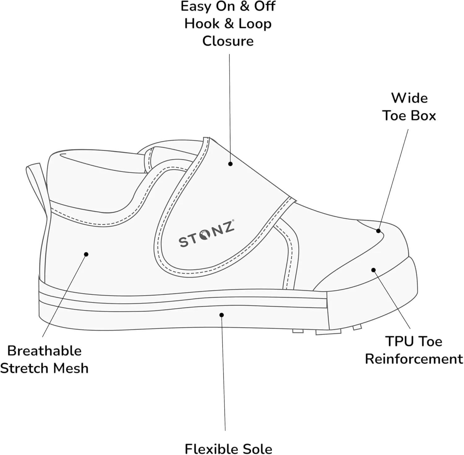 Stonz Cruiser™ Original Toddler Shoes – Breathable, Vegan, with Adjustable Fit