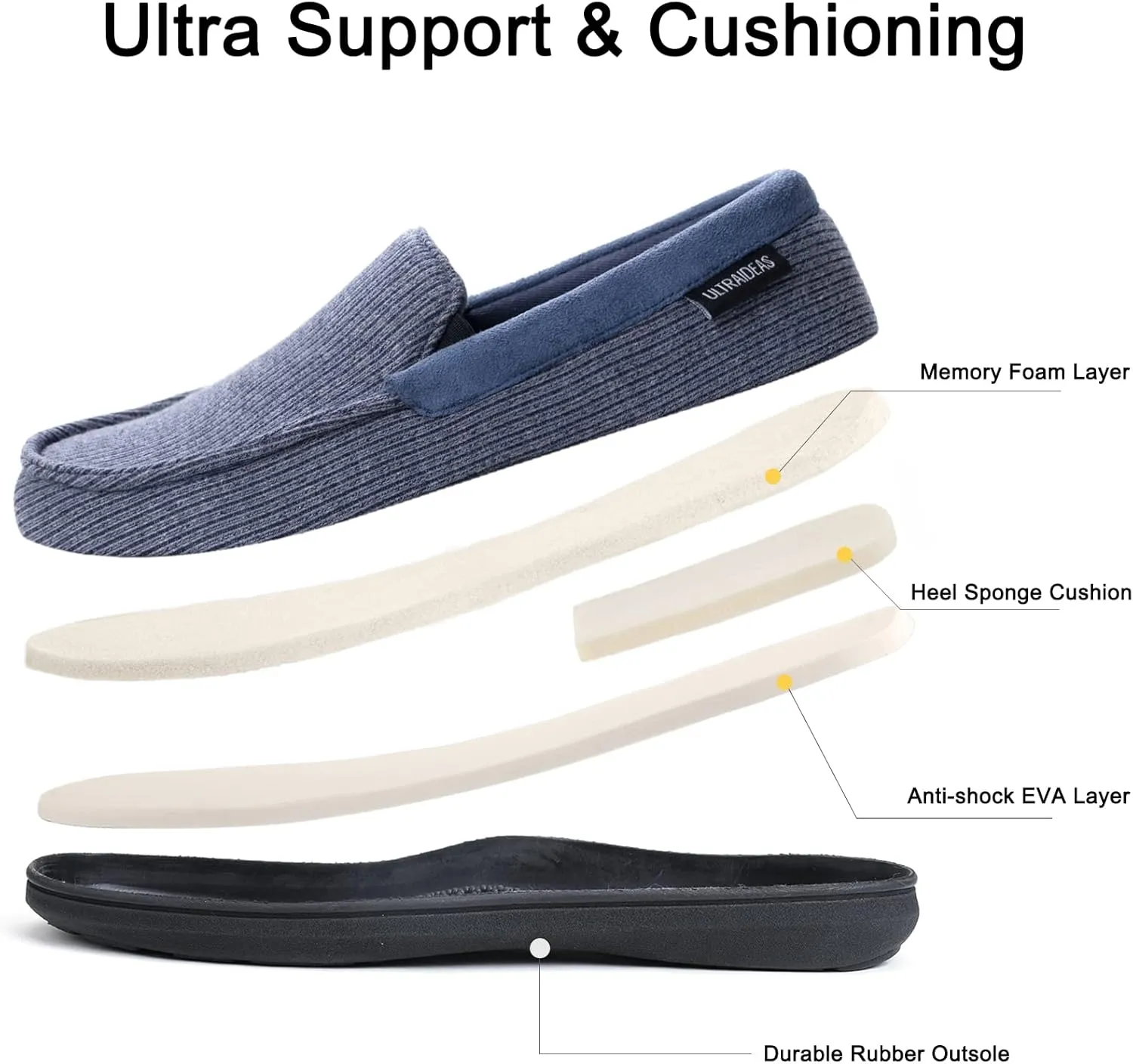 ULTRAIDEAS Men's Carver Slippers Moc Loafer House Shoes Memory Foam