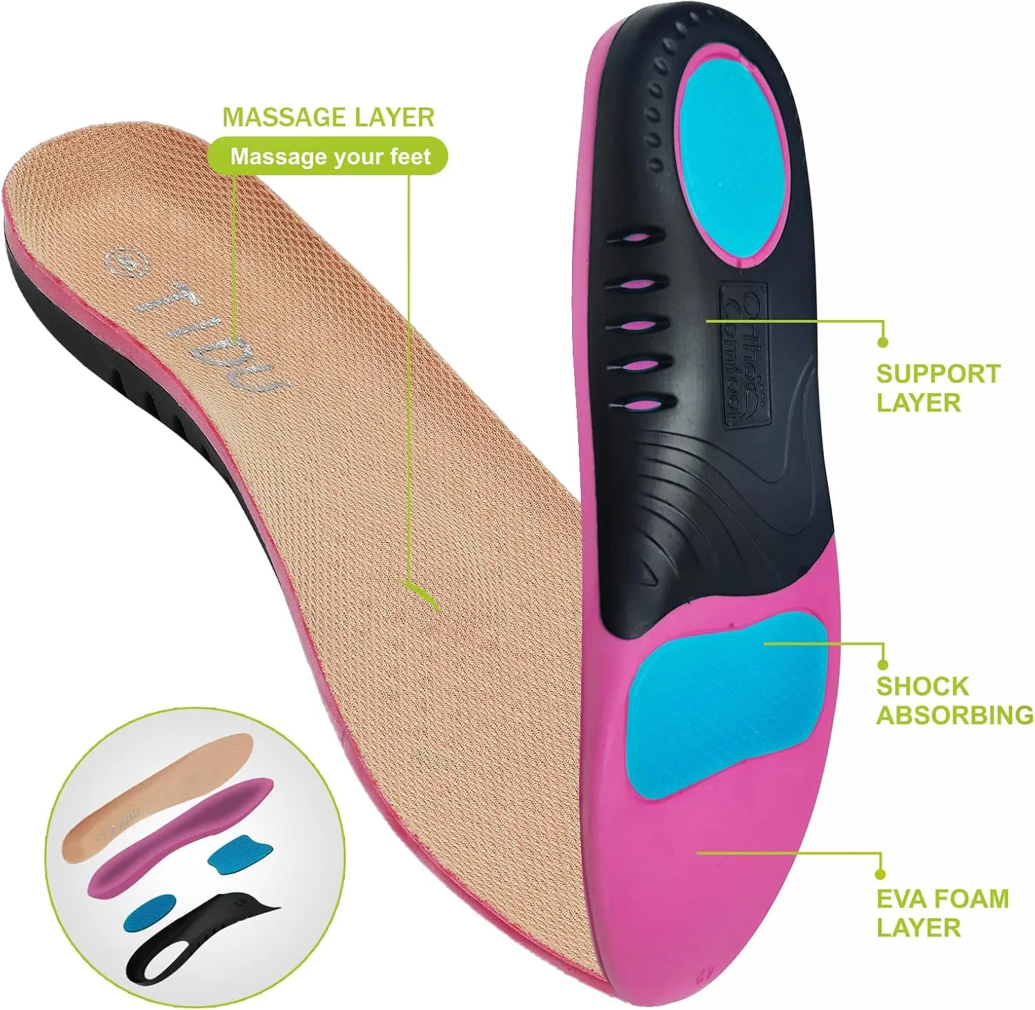 Women's Canvas Walking Shoes with Orthopedic Arch Support Comfortable Fashion Sneakers for Plantar Fasciitis Flat Feet Pain Relief